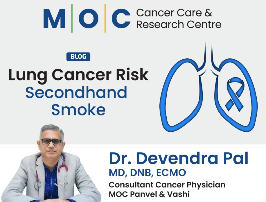 Secondhand Smoke and Lung Cancer Risk.